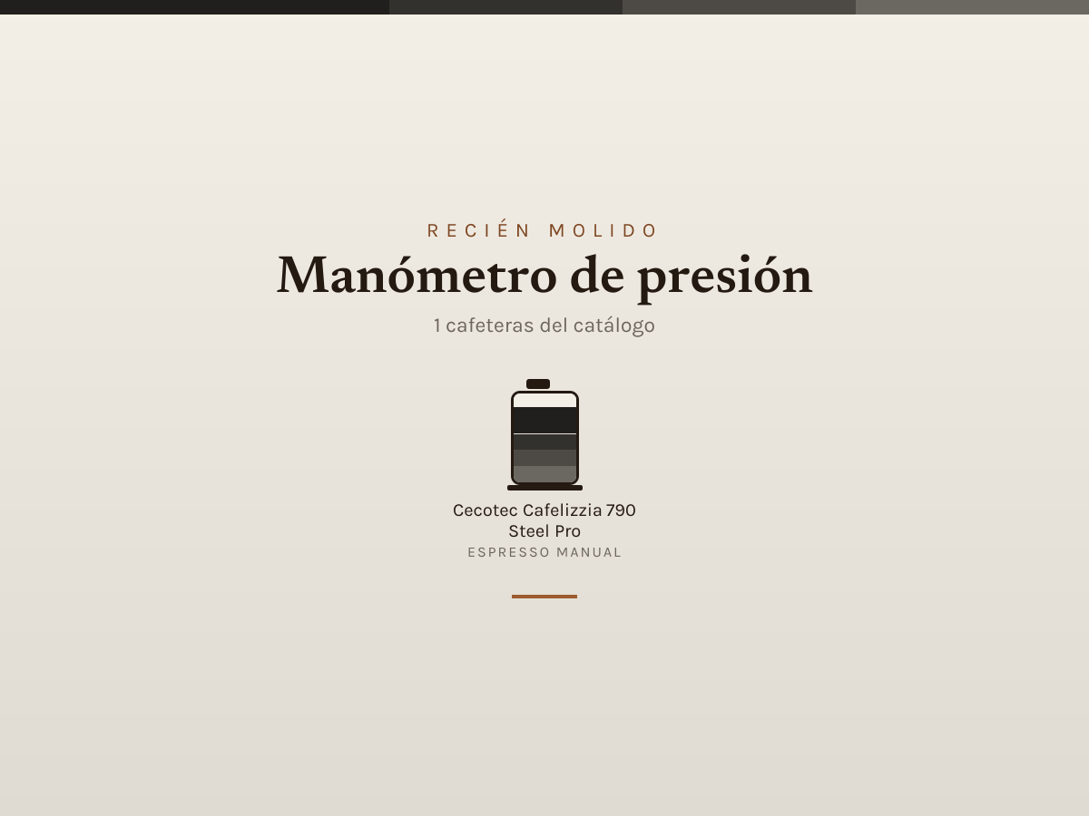 Mosaico de Manómetro de presión: las cafeteras que analizamos