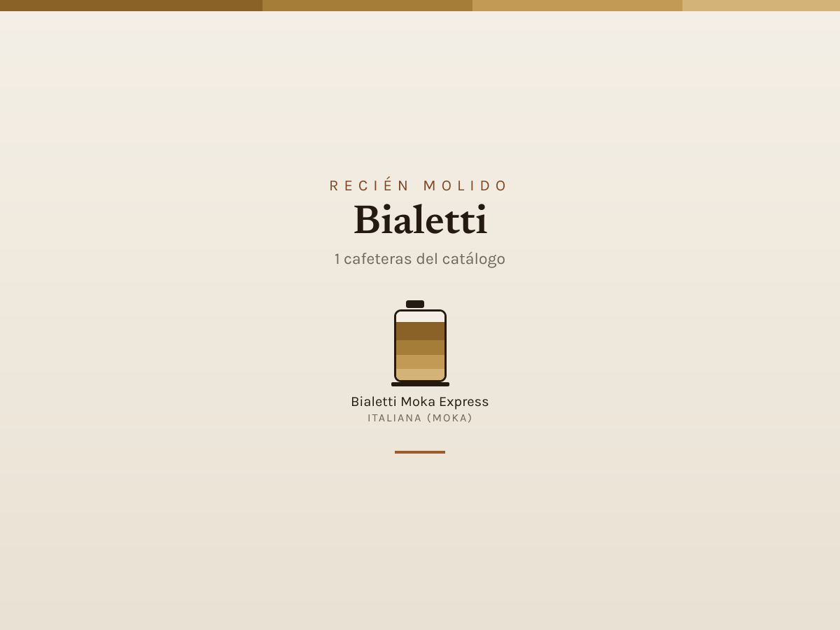 Mosaico de Bialetti: las cafeteras que analizamos