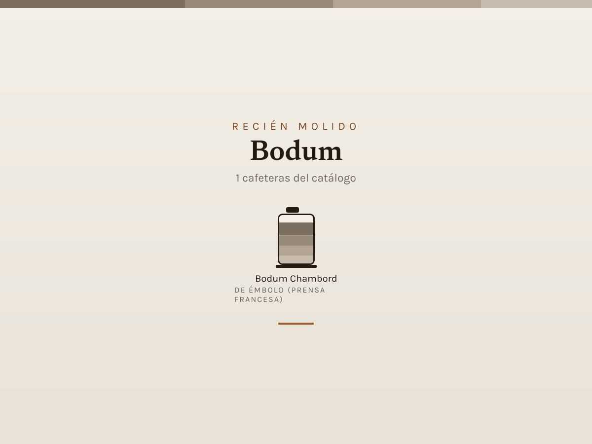 Mosaico de Bodum: las cafeteras que analizamos
