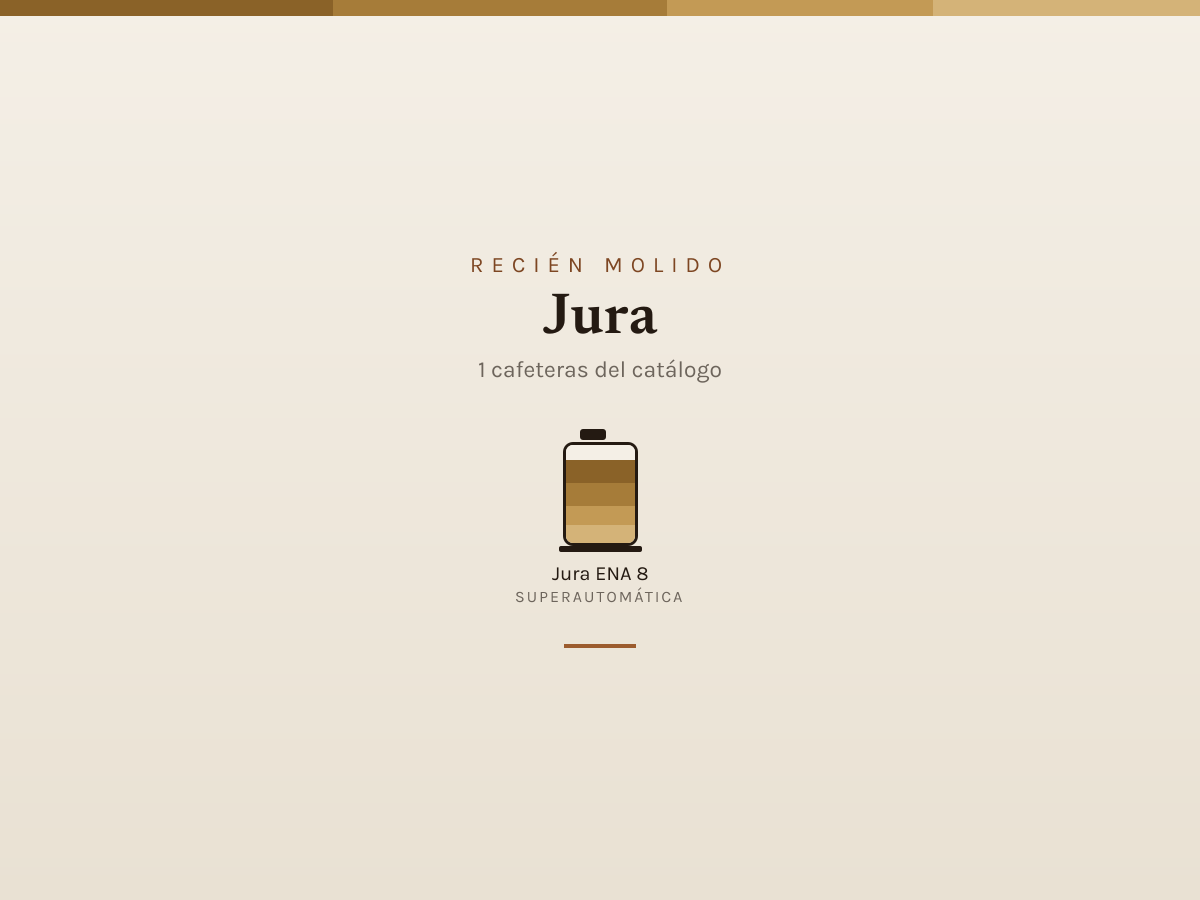 Mosaico de Jura: las cafeteras que analizamos