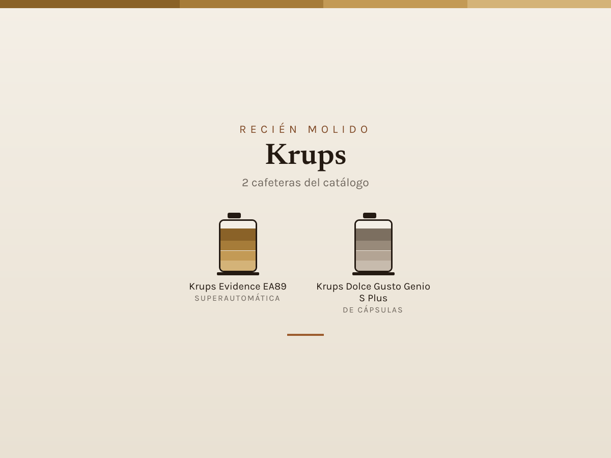 Mosaico de Krups: las cafeteras que analizamos
