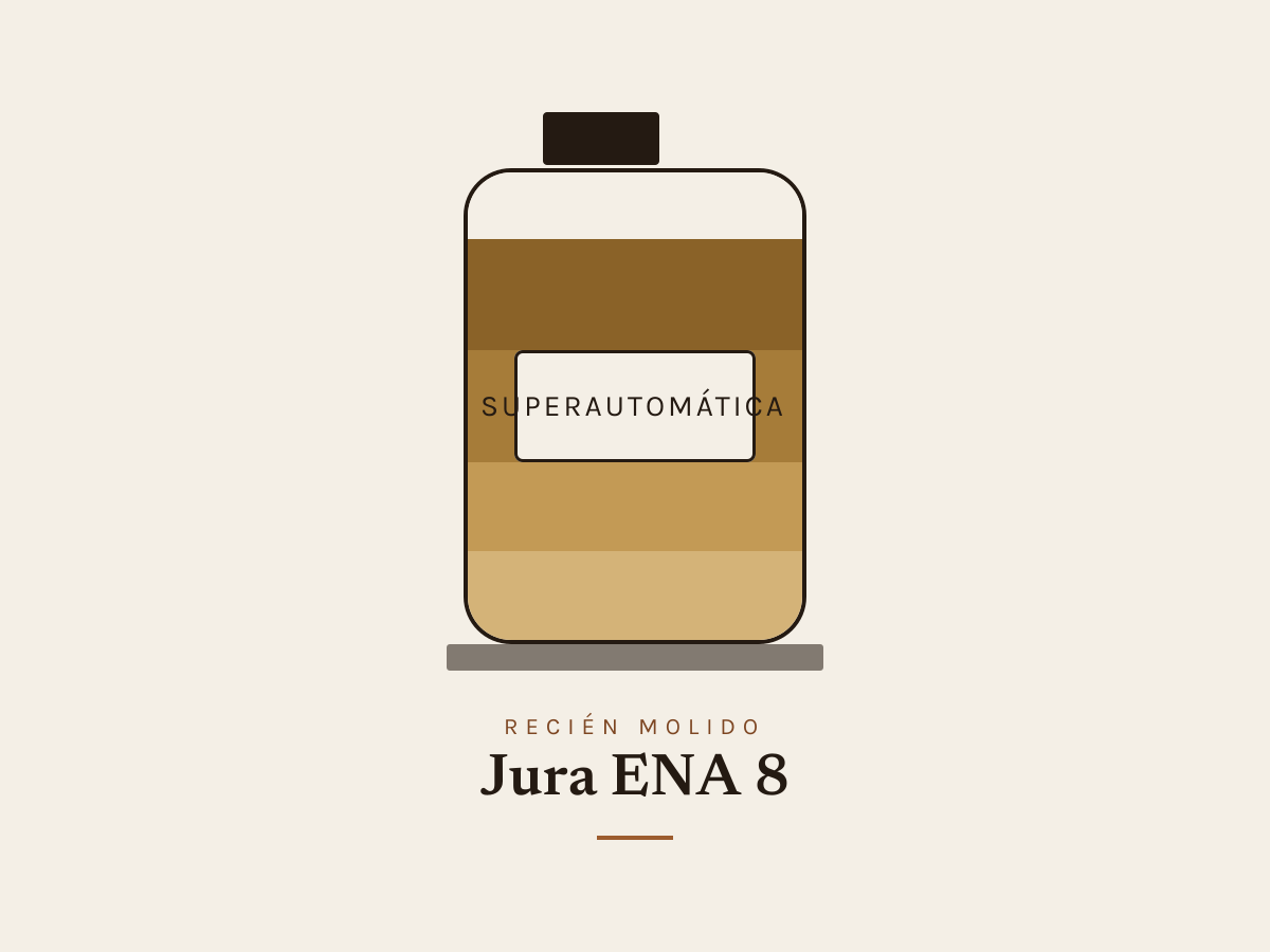 Retrato de Jura ENA 8 — composición de color por su tipo, superautomática