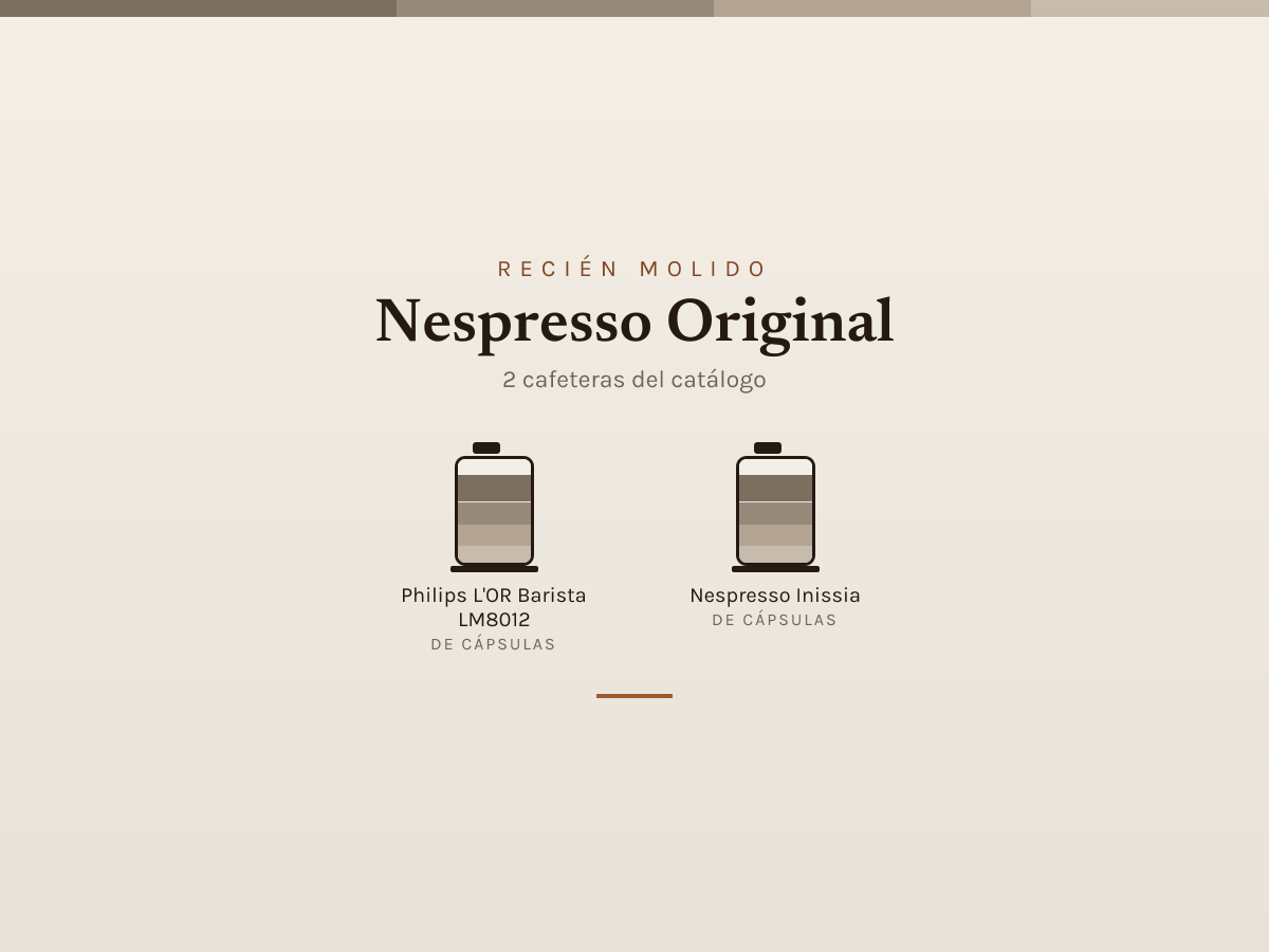 Mosaico de Nespresso Original: las cafeteras que analizamos