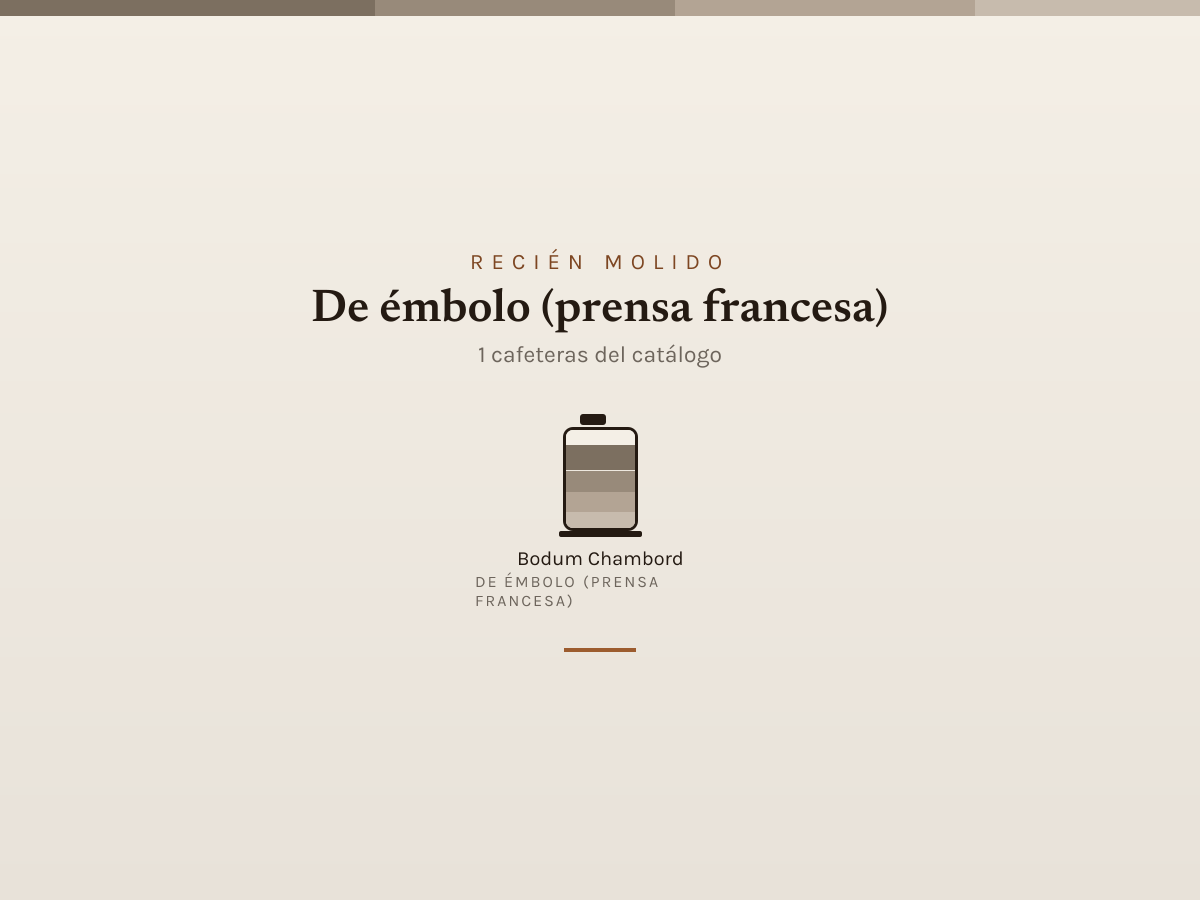 Mosaico de De émbolo (prensa francesa): las cafeteras que analizamos